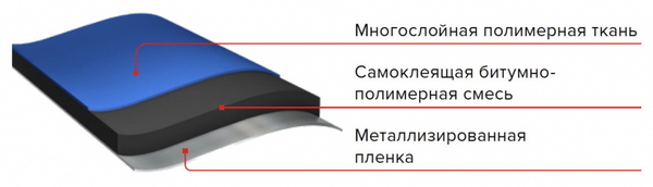 GL PLUS+текст