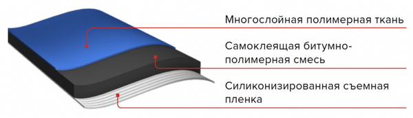 GL PLUS+текст