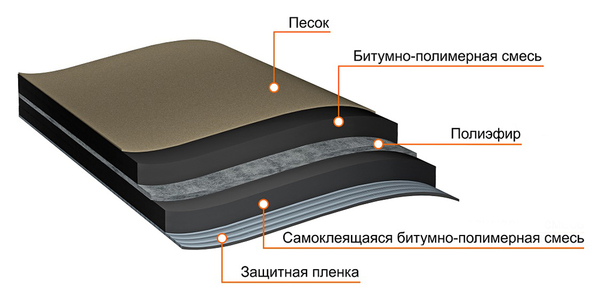 GL PLUS+текст